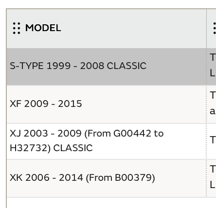 Jaguar termostathus 4.2L